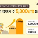 팀워크 이미지