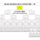 리드당구클럽 이미지