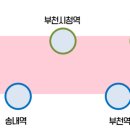 상동역 공공자전거 대여소 이미지