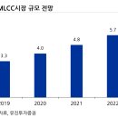 유진전기 - 서초구 남부순환로356길 34 | 유진전기