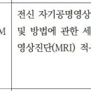 전신 MRI (자기공명 영상진단) 검사 급여 기준_20191101_24년7월판 이미지