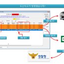 24시 무인 당구장 이미지