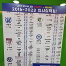 서문여고입구 이미지