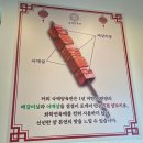 국제쪽갈비 | [청주 복대동 맛집]청주지웰맛집, 복대동양고기 식사를 위한 '국제양육관' 솔직 방문 후기