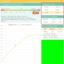 점프스타 줄넘기 이미지