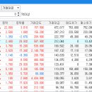 (유)대성바이오 이미지