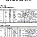 대전버드내중학교 이미지