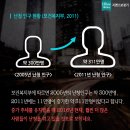 나라보청기