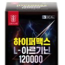 디커온 티스토리