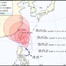 제 9호 10호 태풍 예상 진로 이미지