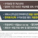 센텀프리미어호텔 이미지