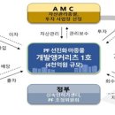 리츠 - 강남구 도산대로1길 61 | 리츠