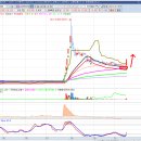 (주)대호통상 이미지