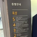 동탄목동이음터 2층 이미지