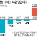 동희산업김천공장 이미지