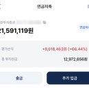 P-7730 | 연금저축 프리즘 자문 후기, 수익률 +66% 실계좌 공개 — 주식 비중 7.7%p 자동 축소 (26년 6월2주)
