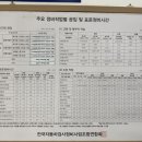 마산현대서비스