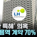 LH 임대주택 관리용역, 두 업체 싹쓸이...'전관 특혜' 의혹 이미지