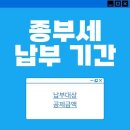 종부세 기준 및 납부기간 (종합부동산세 과세대상) 이미지