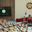 은행 대출금리에 보험료 반영 금지, 은행법 개정안 국회 본회의 통과 이미지