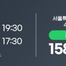 유캔비성형외과의원 이미지