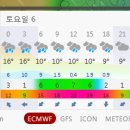 에이미캠핑장 이미지