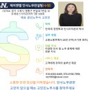 제이앤엘인사노무컨설팅 - 동작구 노량진로 10 | 제이앤엘인사노무컨설팅