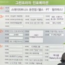 위즈음악무용학원 이미지