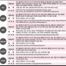 엑셀 초보지만 괜찮아 | 뉴욕 신혼여행 호텔 BRG 초보 도전 성공 후기 (1) (BRG 방법, 뉴욕 호텔 정리, 메리어트 하얏트 BRG...