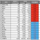 베스트엔지니어링 이미지