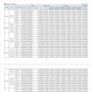 강서구-34 이미지