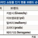 명품 - 강릉시 강릉대로547번길 4 | 명품