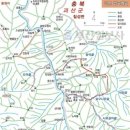 국민은행(1135) 이미지