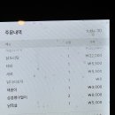 광주 동명동 핫플 술집, 동명동입구 솔직후기!