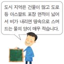 ❹ 물 자원 공급원으로서 하천의 역할 2 이미지