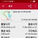 두리봉