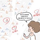 화로마을 - 양주시 평화로1435번길 5-3 | 화로마을