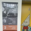 [무료특강] 보드게임 / 오전 / 24.02.24 | 노원수학문화관 완전정복｜예약방법·주차·무료체험·층별안내·여름방학특강 후기