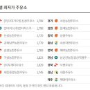 유가농업협동조합 이미지