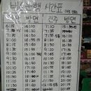 갈밭골 | 한티재.서북산.여항산.오곡재/05.06.05[일]