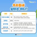 화정중앙경로당 이미지