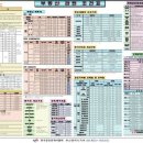 금탑공인중개사 이미지