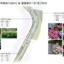 행복근린공원 이미지