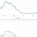 국토연구원 이미지