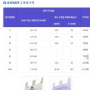 전용용기 납부필증 이미지