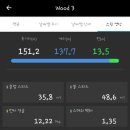 제니스QED골프아카데미 이미지