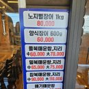 풍천뻘장어 이미지