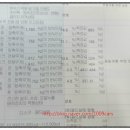 유천종합카써비스 이미지