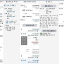 세영경매학원