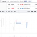 플라이비 이미지